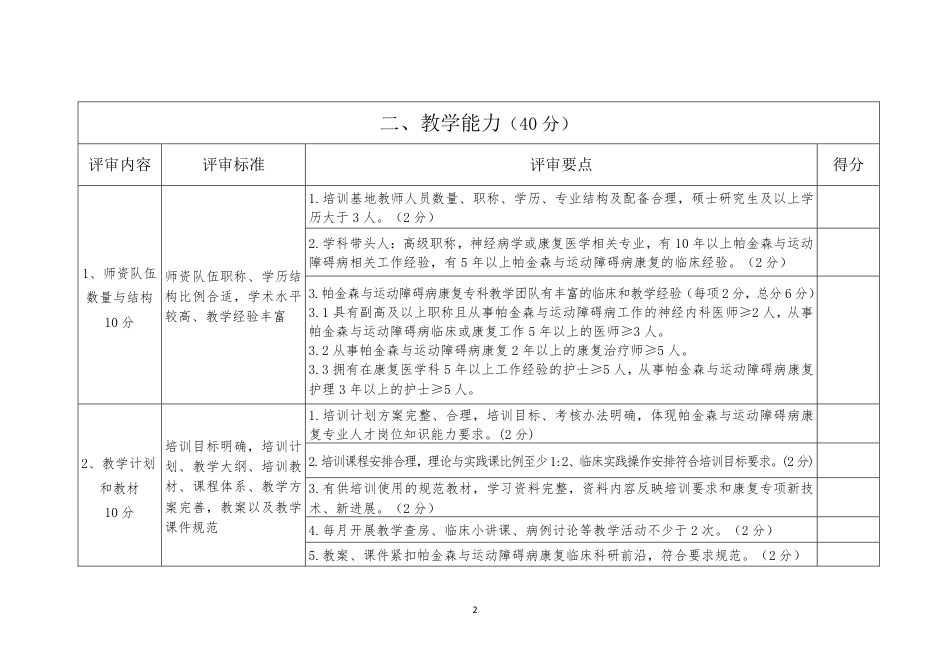 帕金森与运动障碍病康复培训基地评审标准_第3页