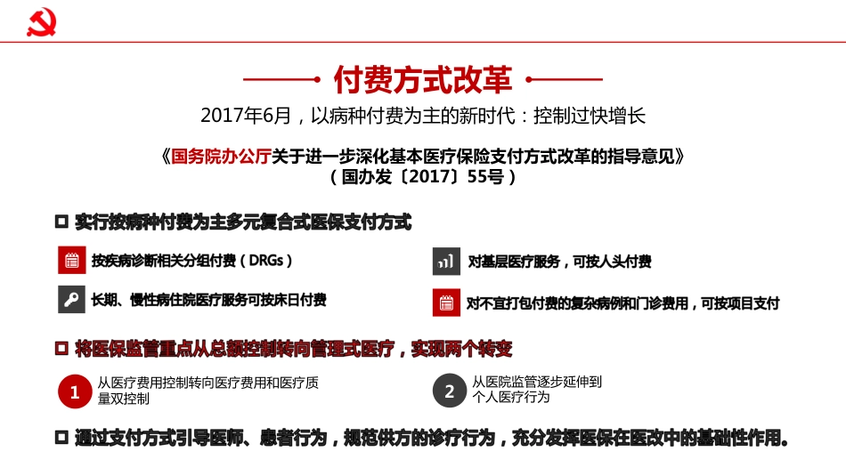 DRG付费与诊疗运营管理策略.pdf_第3页