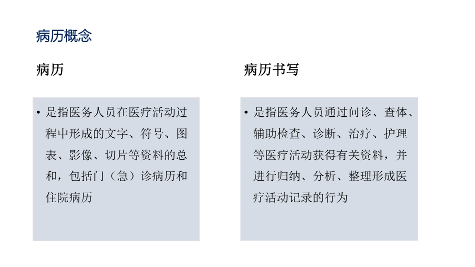 规范胸痛病历书写 提高基础医疗质量_第2页