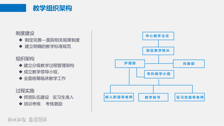 护理实习管理制度解读.pdf_第3页