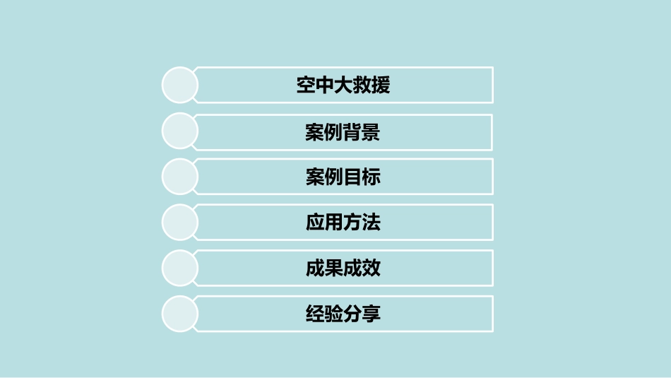 构建心血管急危重症协同救治体系_第2页