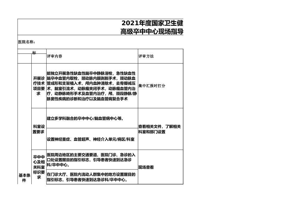 2021高级卒中中心现场指导认证指标_第1页