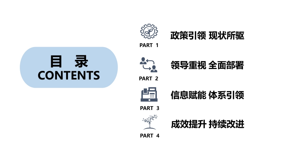 基于全流程智能化的单病种质量闭环管理体系构建.pdf_第2页