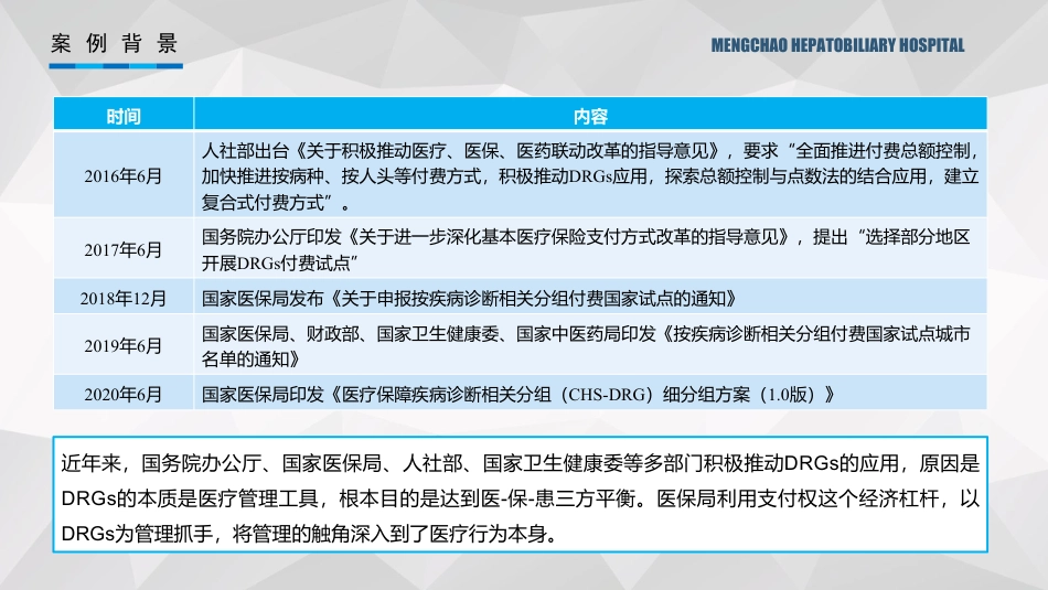 DRG支付体系下三管合一工作模式的实践与探索.pdf_第3页