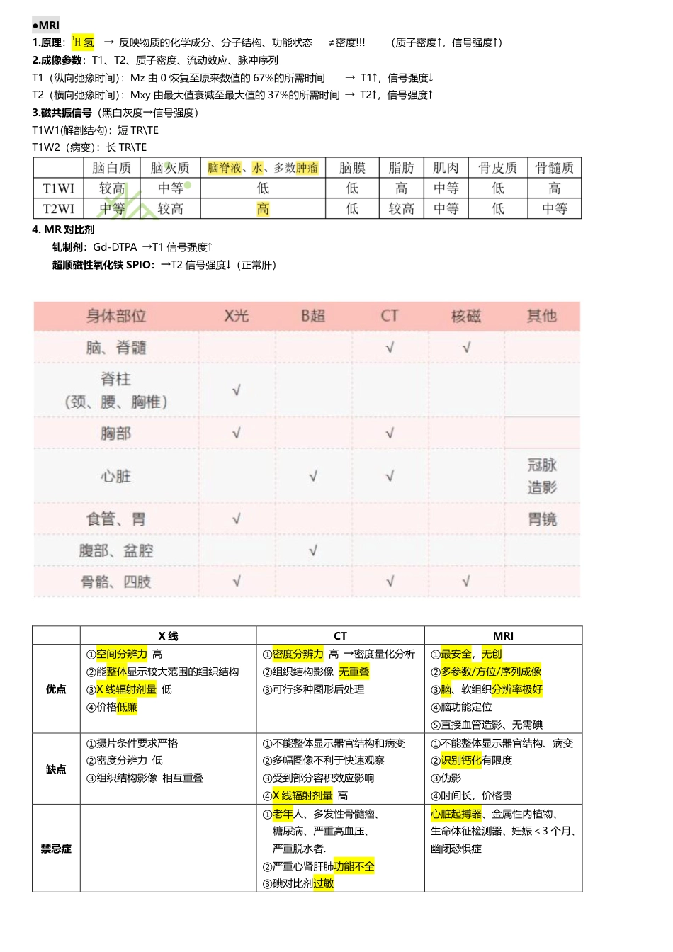 医学影像学绝版资料.pdf_第2页