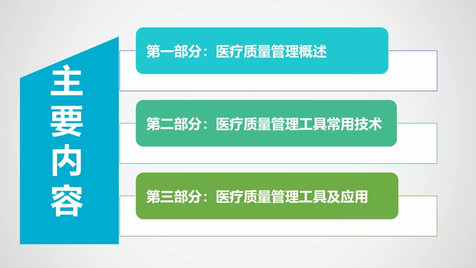 医疗质量管理工具使用讲习_第2页