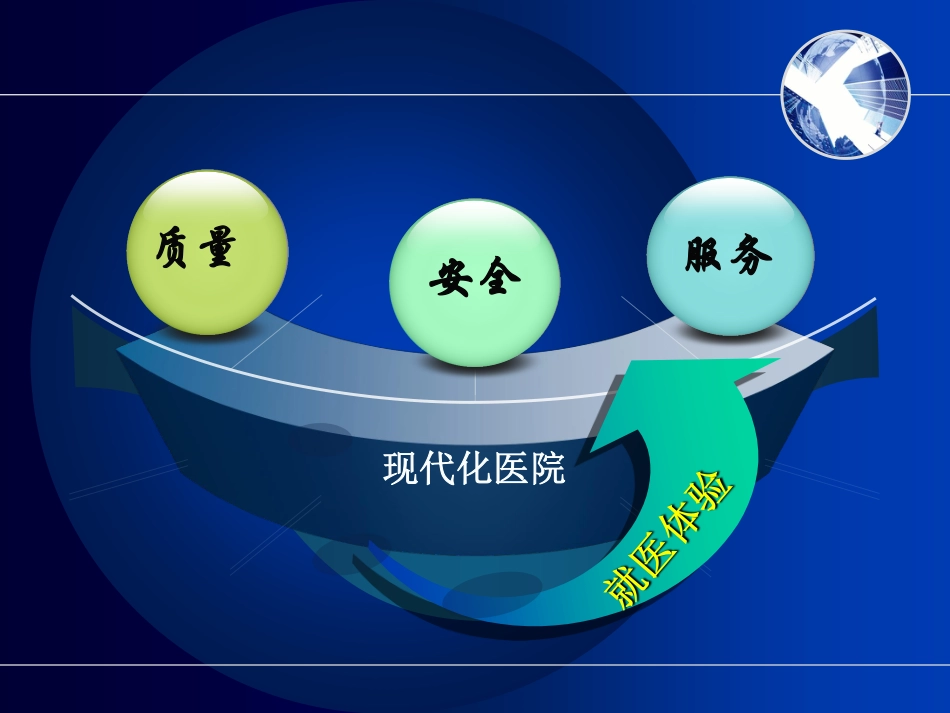 从评审评价的角度谈医疗质量管理体系的建设和监管.pdf_第3页