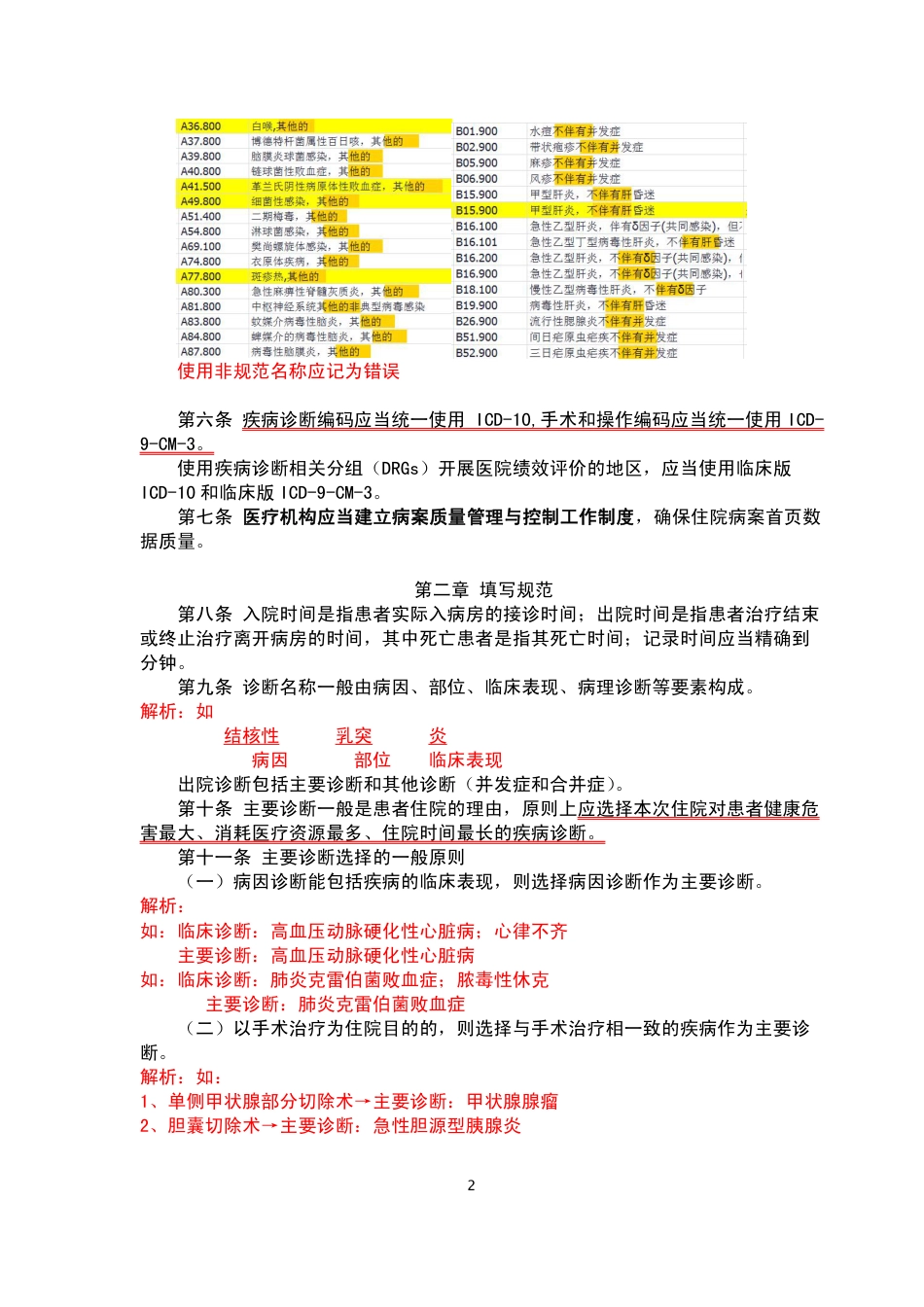 住院病案首页数据填写质量规范解读_第2页