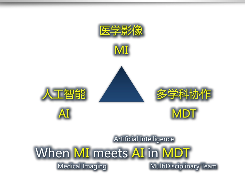 人工智能在肿瘤影像发展现状与展望.pdf_第2页