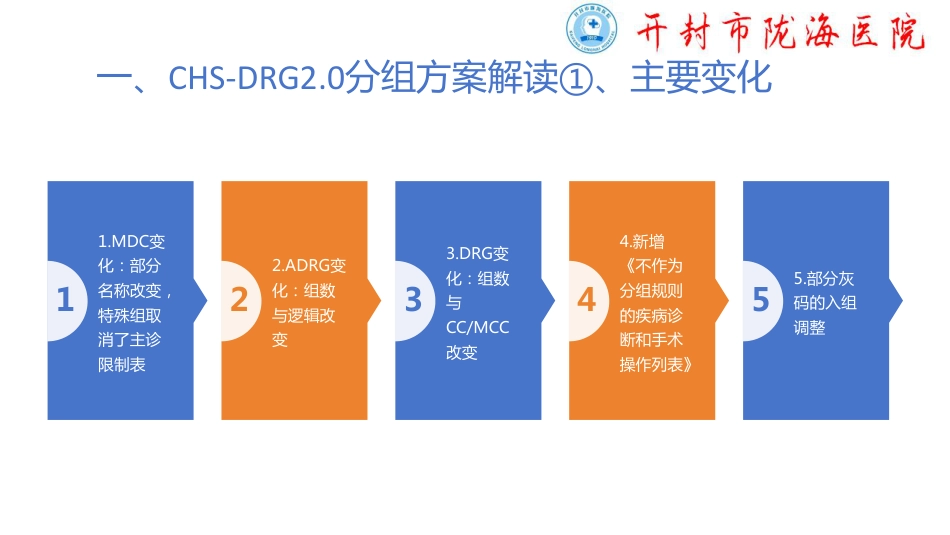 CHS-DRG2.0内容解读及医疗机构应对_第3页