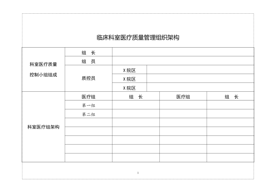 超大型医院科内医疗质量管理本(临床科室)_第2页