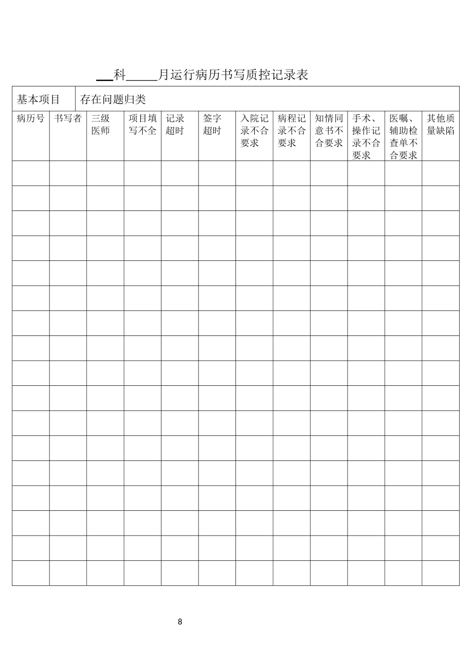 医疗质量与安全管理手册_第2页