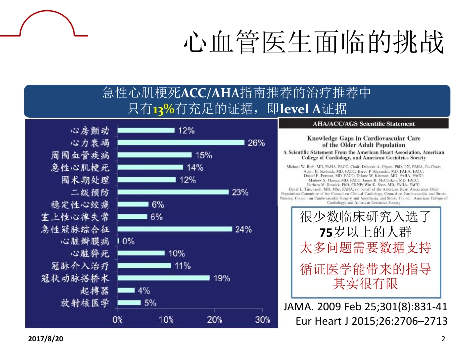 心血管大数据的临床科研价值.pdf_第2页