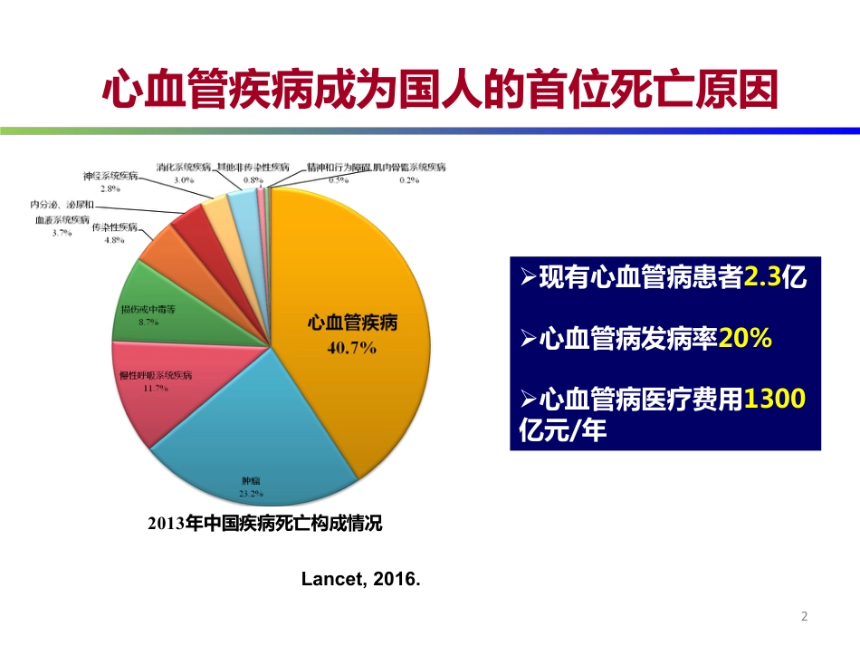 心血管精准医学实践.pdf_第2页