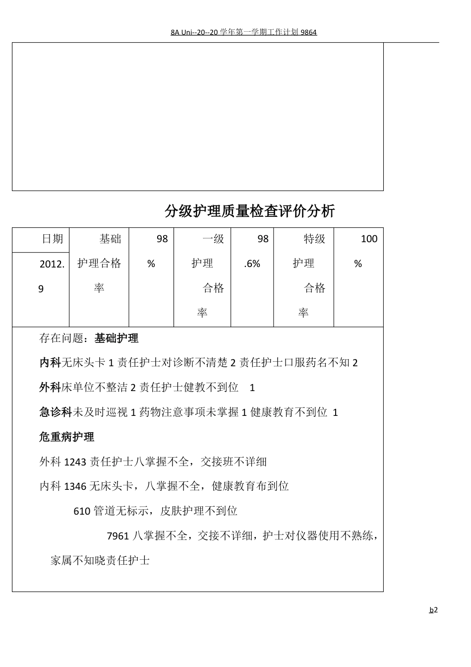 分级护理质量检查评价分析_第2页