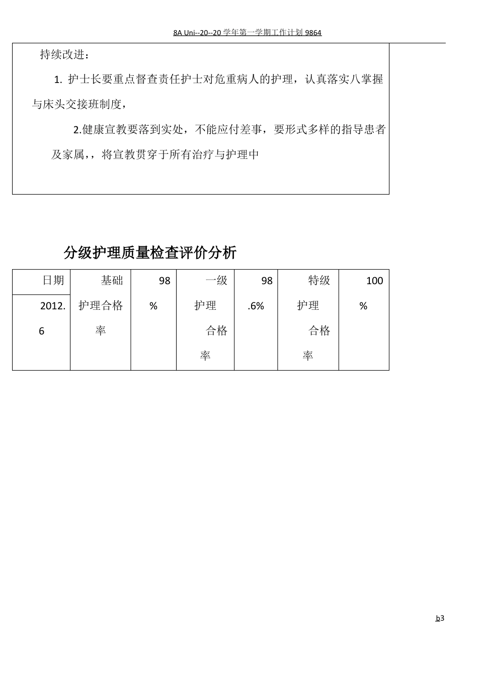 分级护理质量检查评价分析_第3页