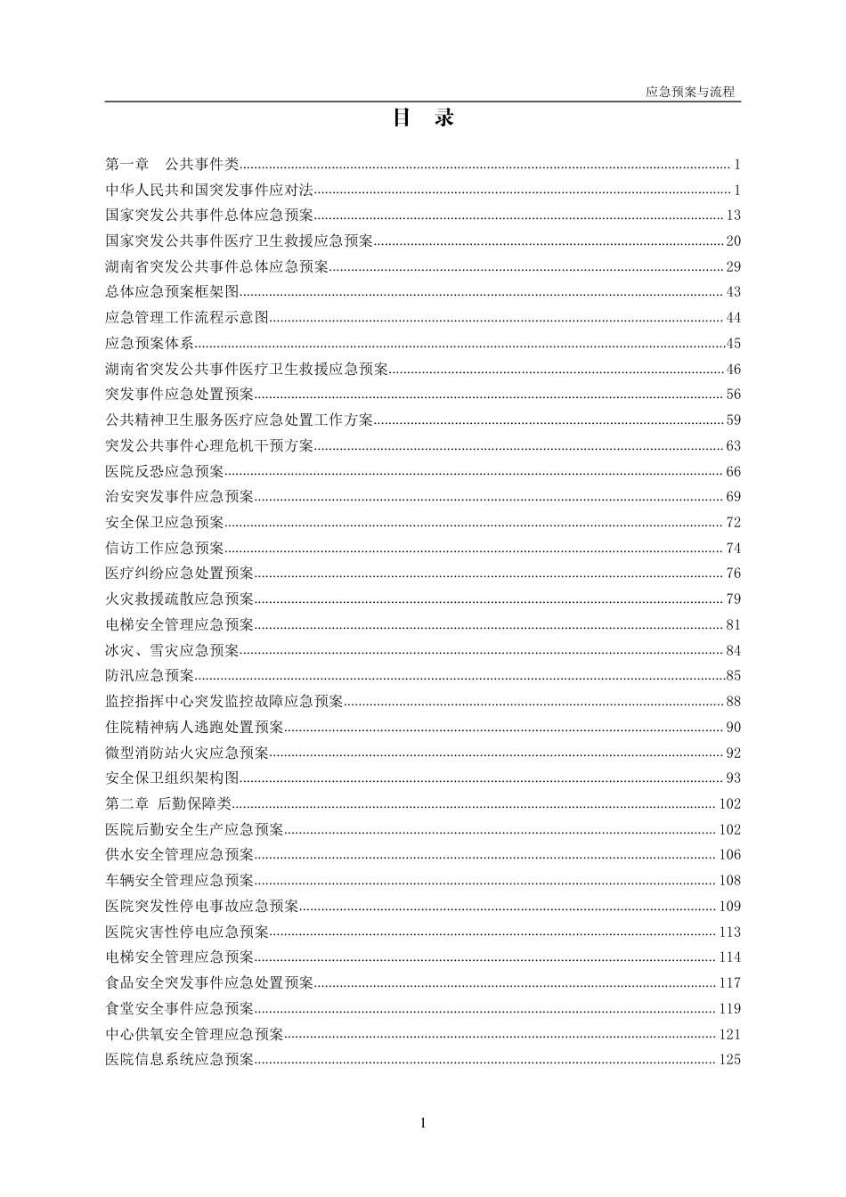 医院应急预案与流程大全.pdf_第1页