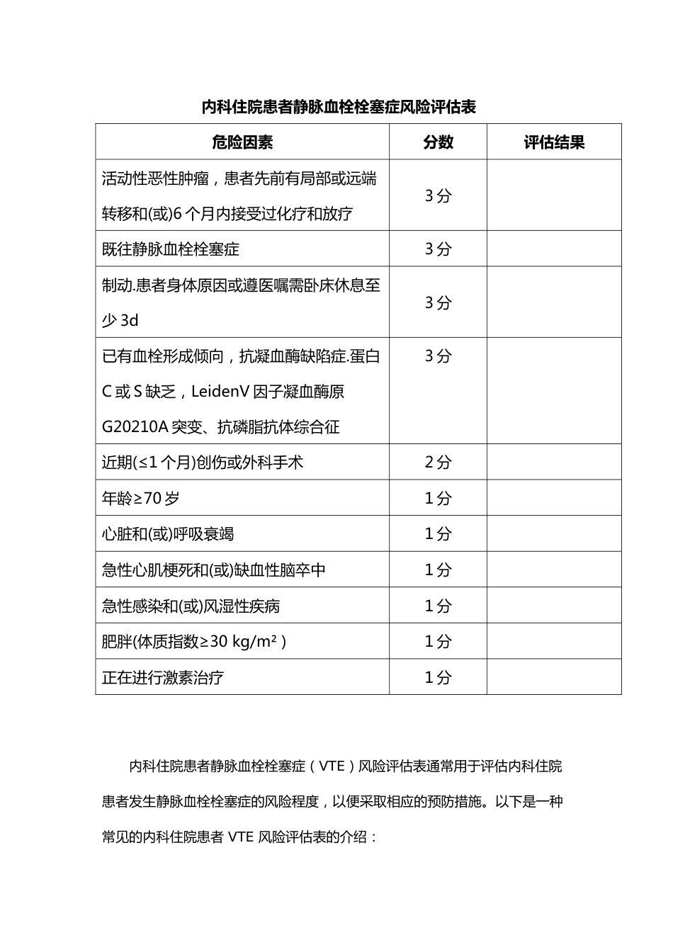 内科住院患者静脉血栓栓塞症风险评估表_第1页