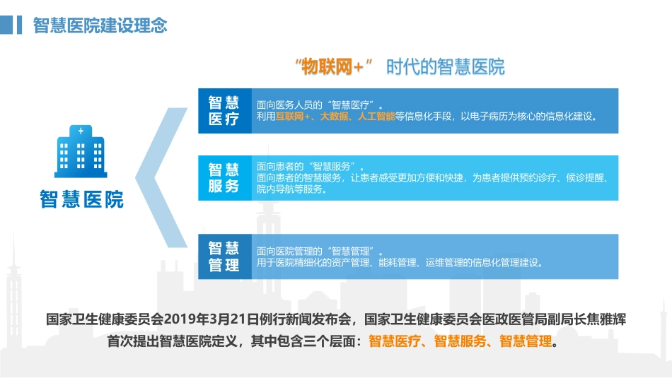 医院智慧后勤解决方案_第3页