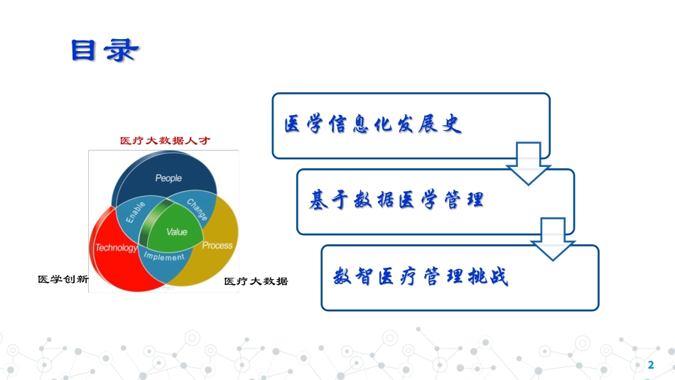 数字医疗时代的医院管理_第2页