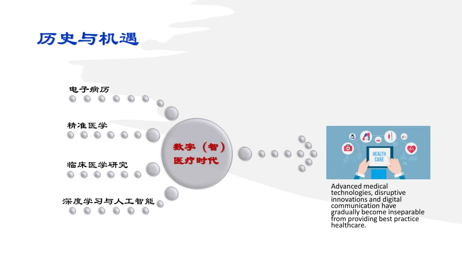 数字医疗时代的医院管理_第3页