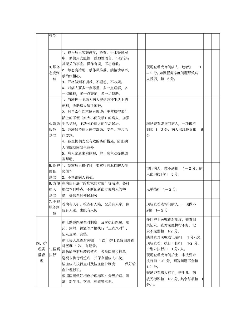 (完整版)优质护理服务质量评价标准(1)_第3页