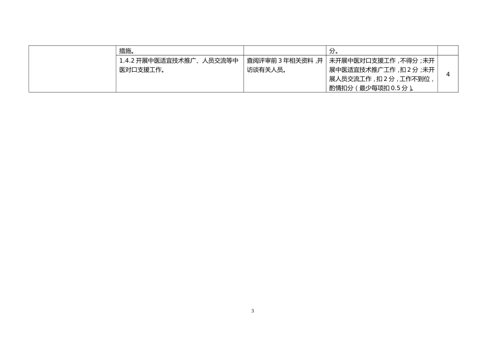 三级中医医院评审细则(三甲中医院评审)_第3页