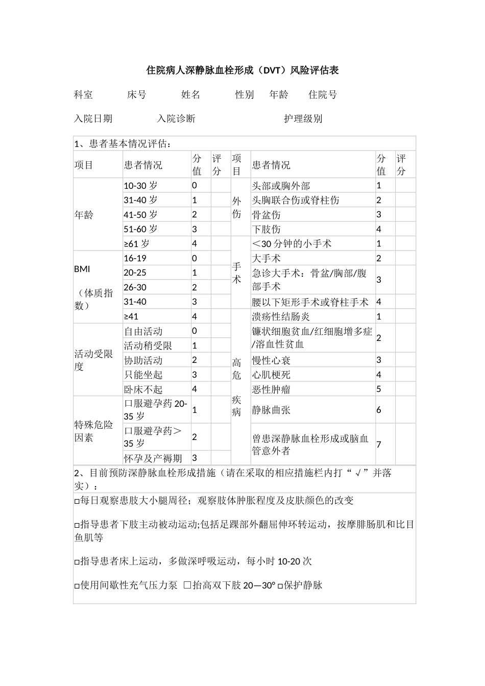 深静脉血栓形成(DVT)风险因素评估表、上报表_第1页