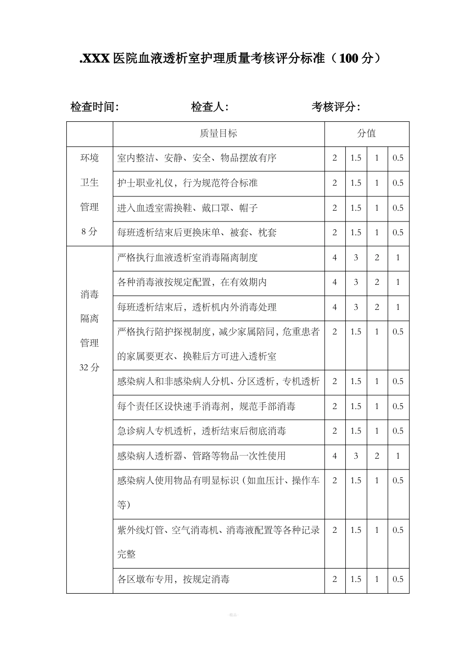 血透室护理质量考核标准_第1页