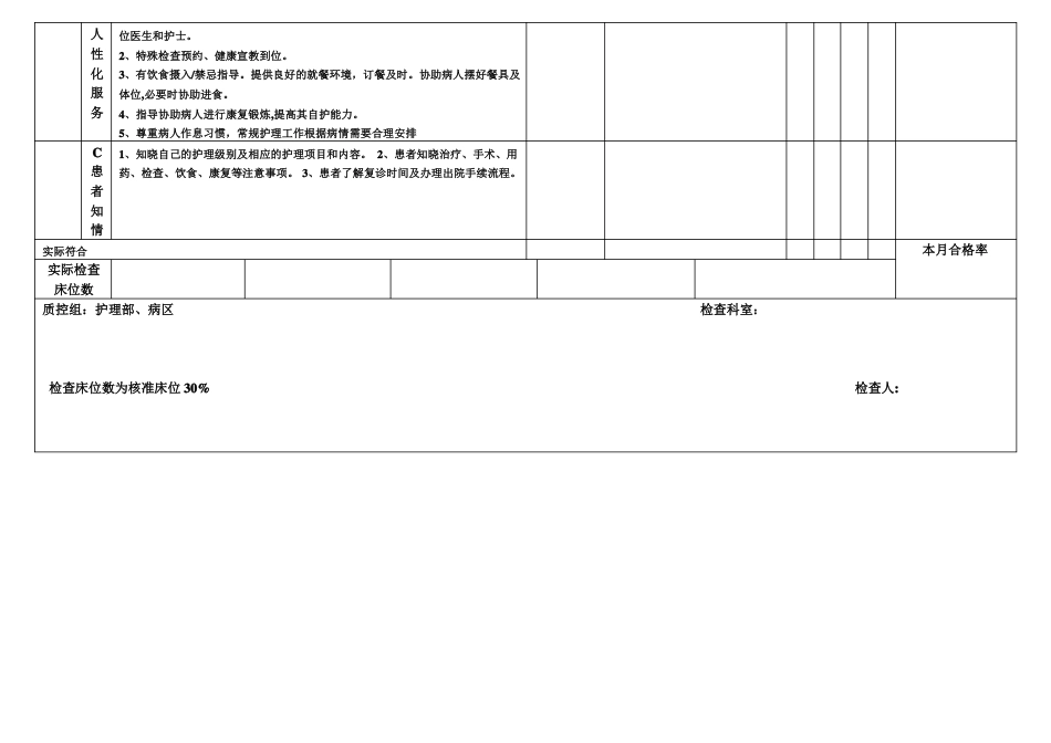 优质护理质量评价标准_第3页