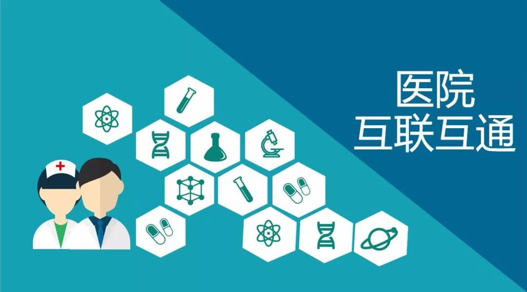 医疗机构使用医保基金违规情形（一）——收费、支付类违规