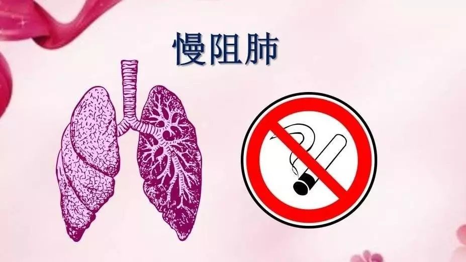 呼吸内科临床案例入组分析（1）—慢性阻塞性肺病伴有急性加重