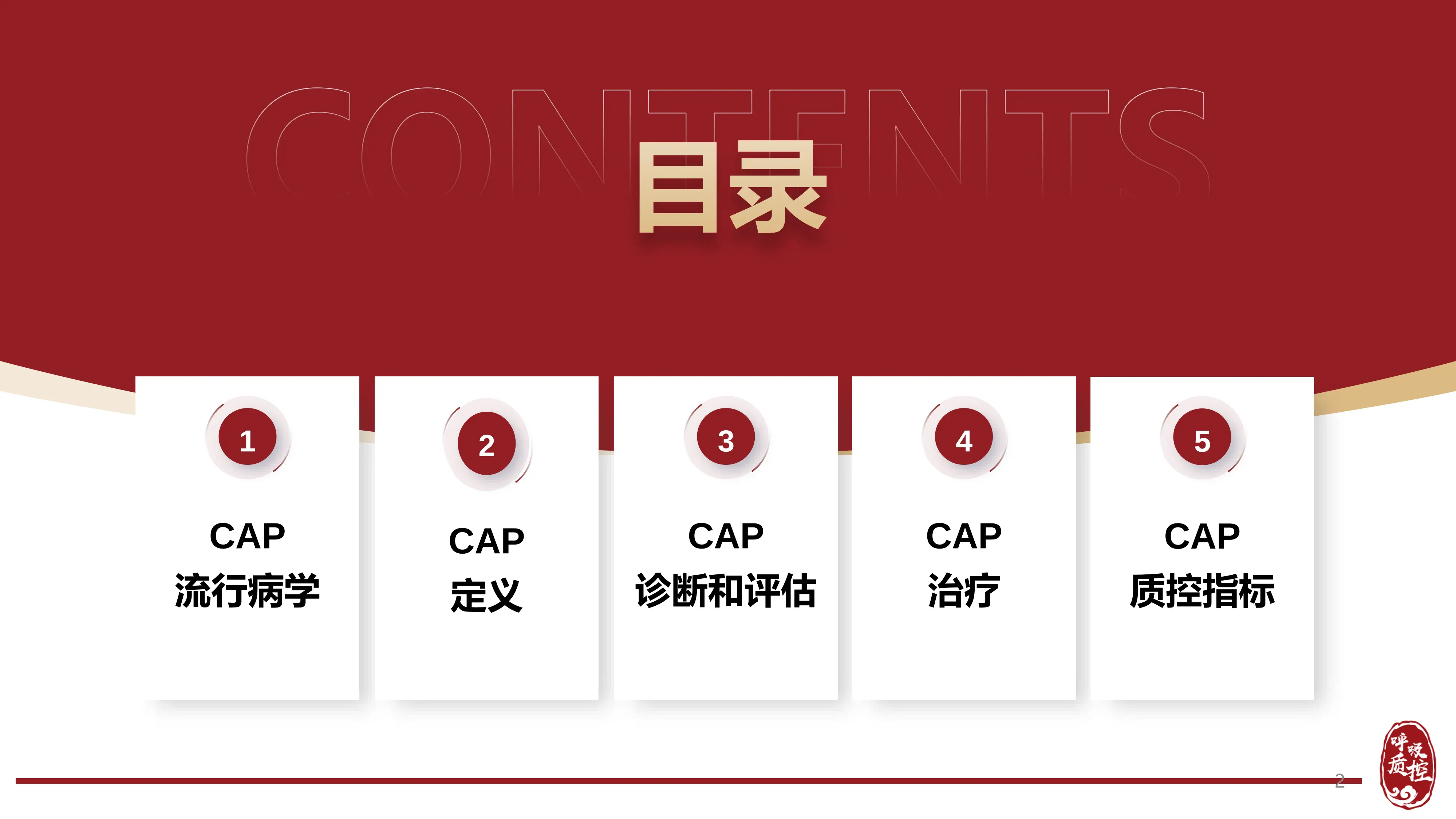 CAP临床诊疗与质控_第2页