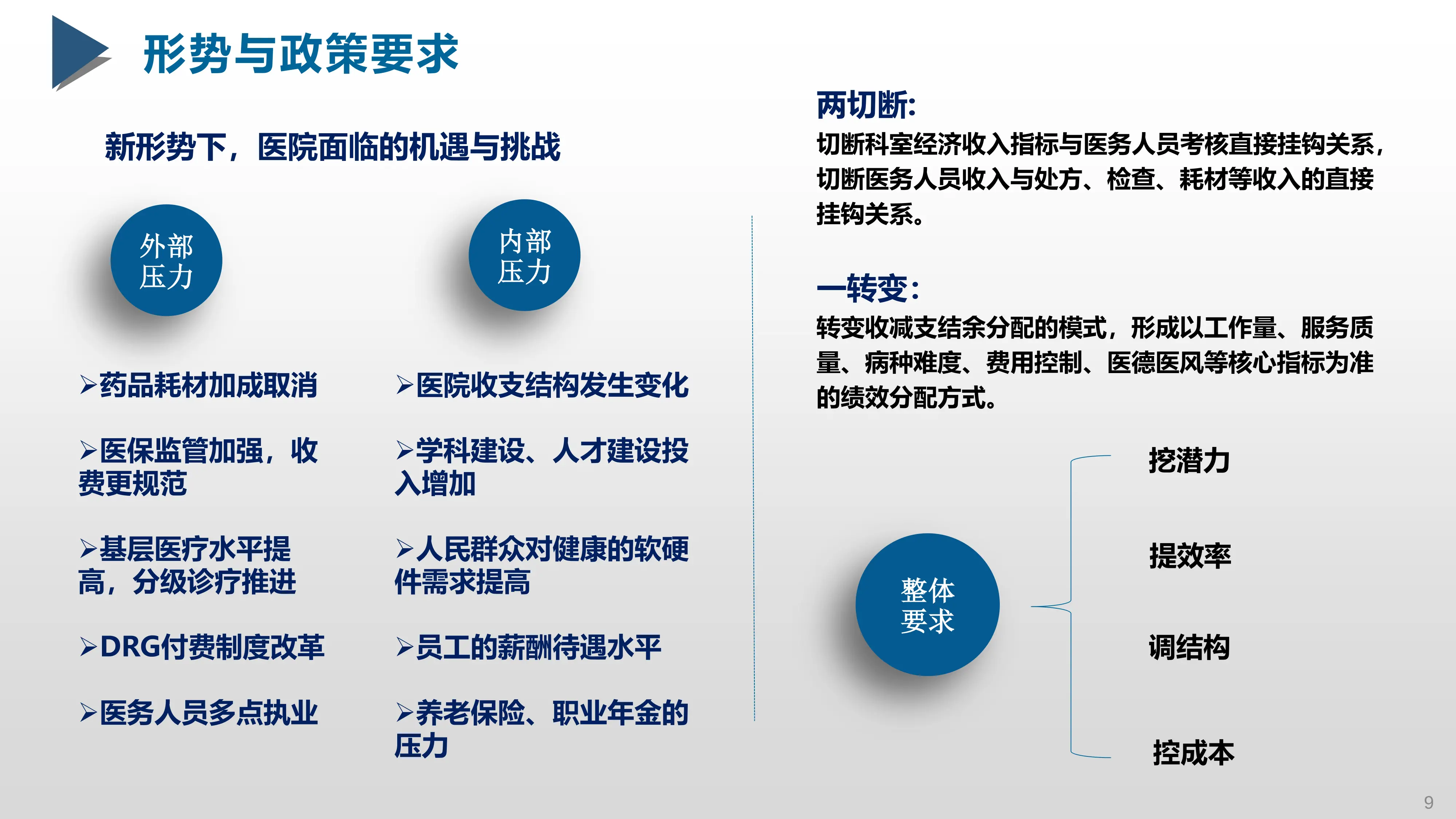 深化绩效管理改革推动医院高质量发展.pdf_第3页