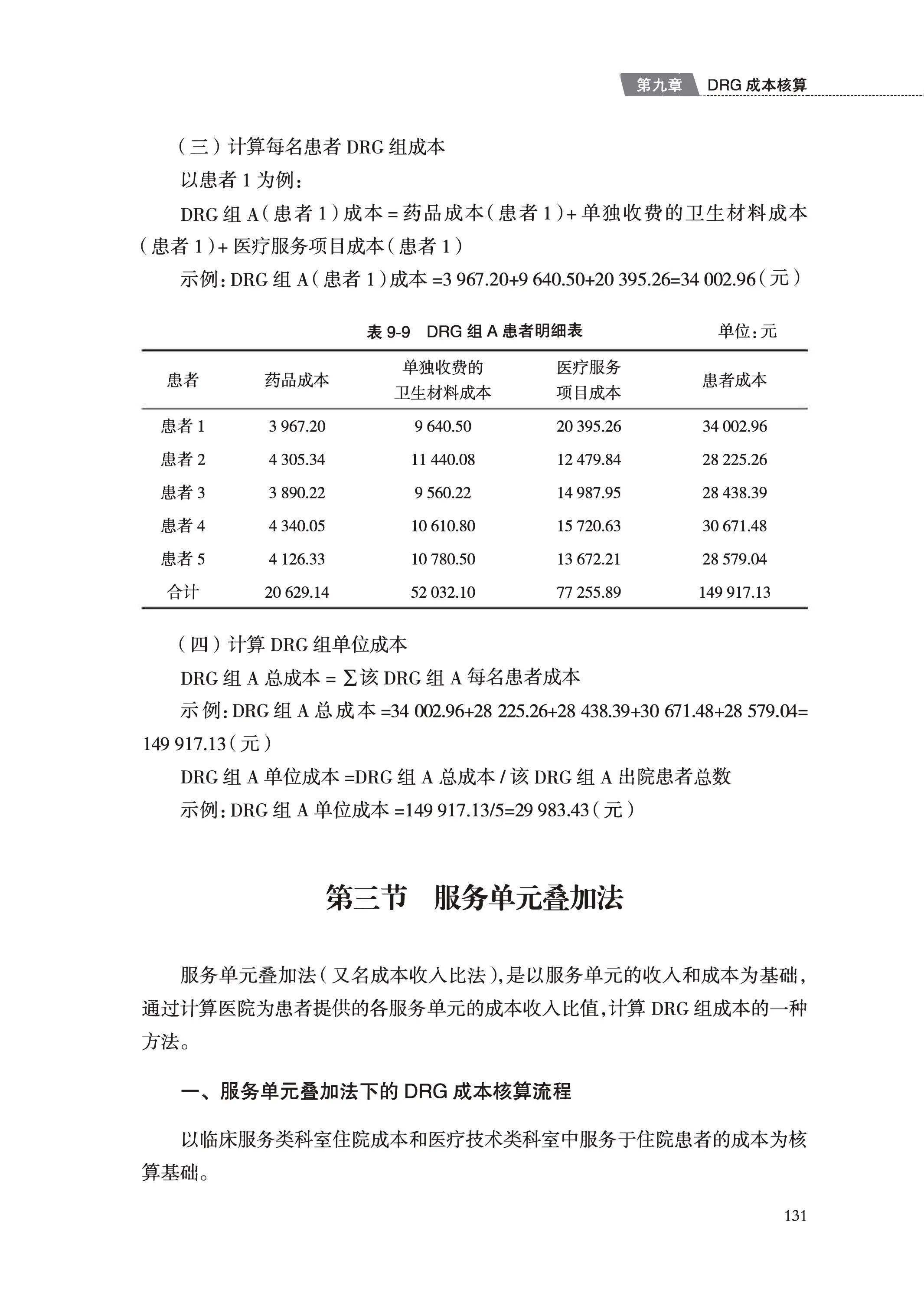 DRGs服务单元叠加法.pdf_第1页