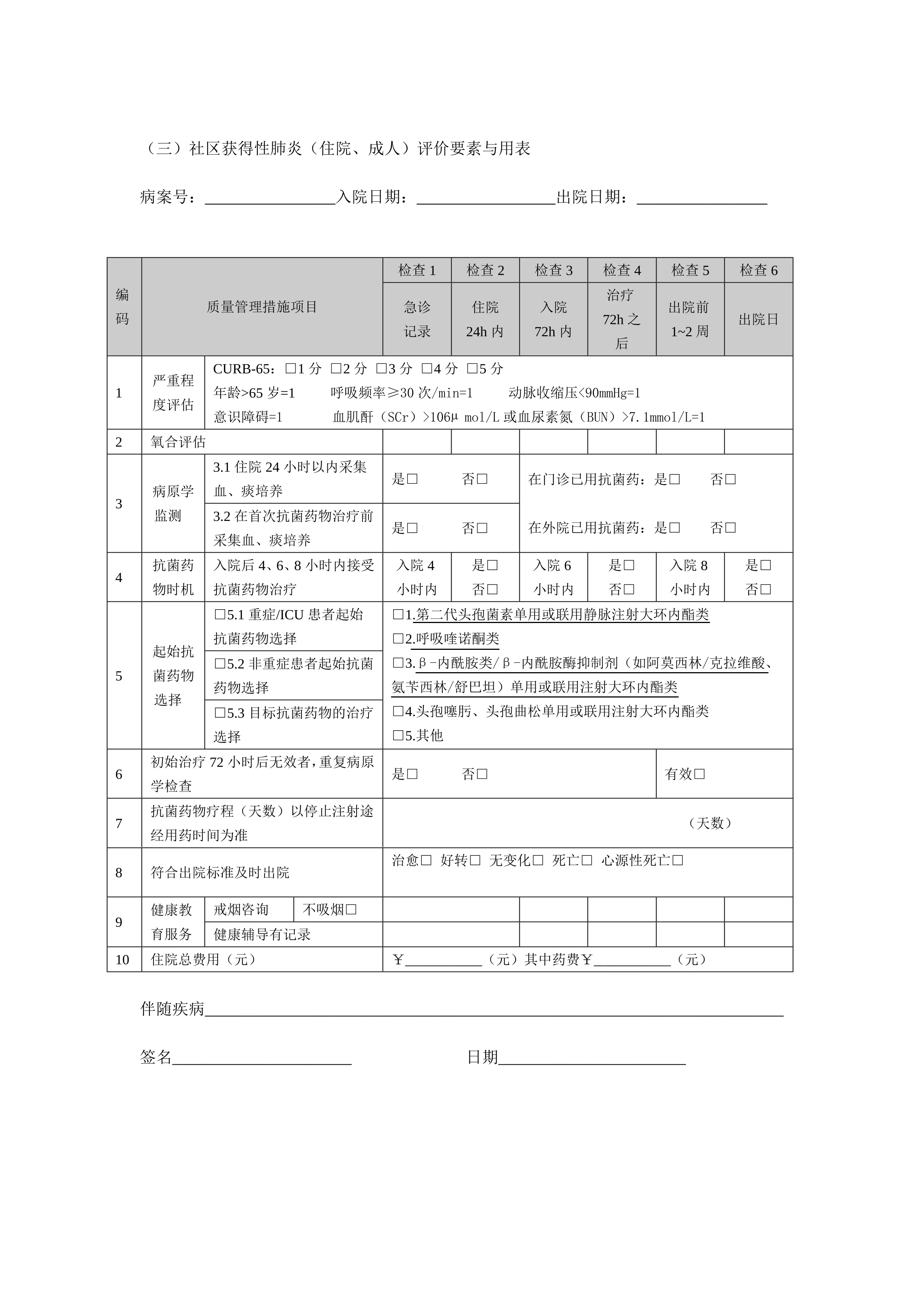 单病种：社区获得性肺炎核心质量评价要素与用表_第2页