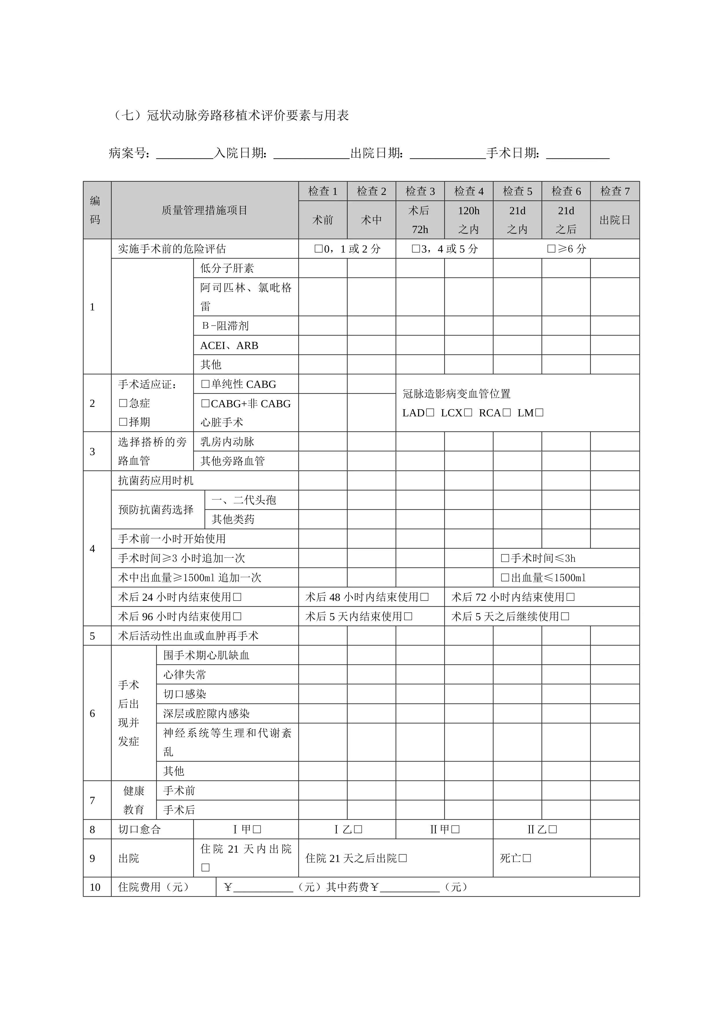 冠状动脉旁路移植术：单病种核心质量评价要素与用表_第2页