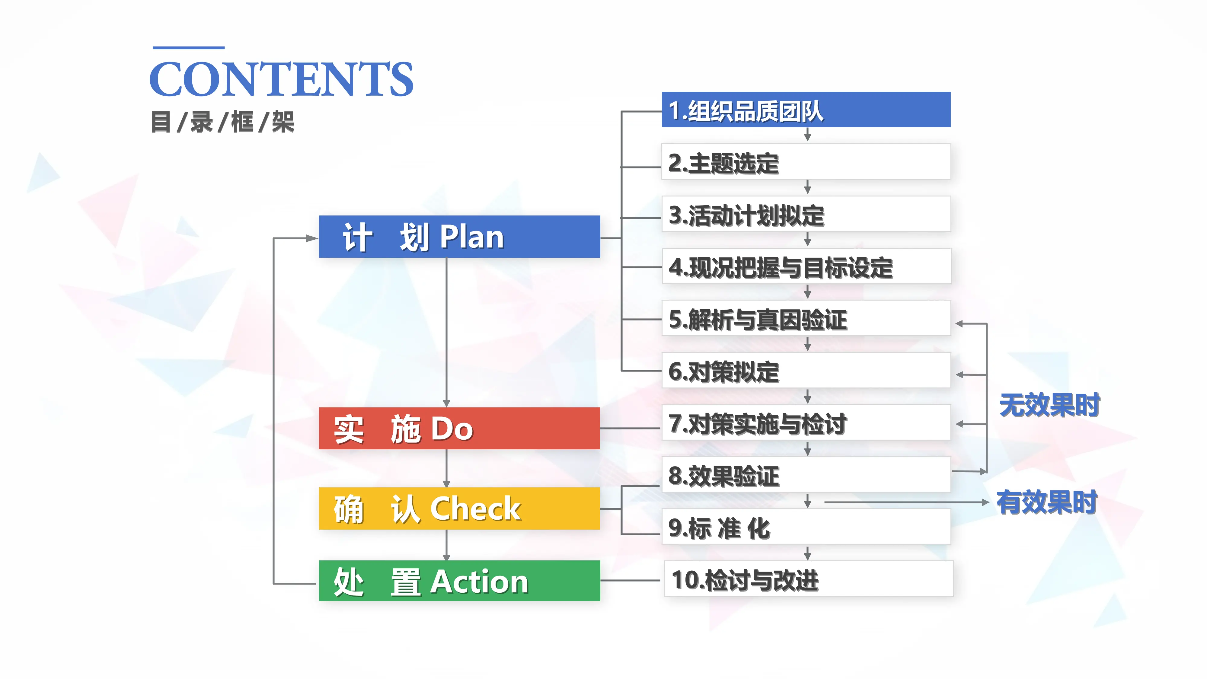 新生儿病房噪音_第2页