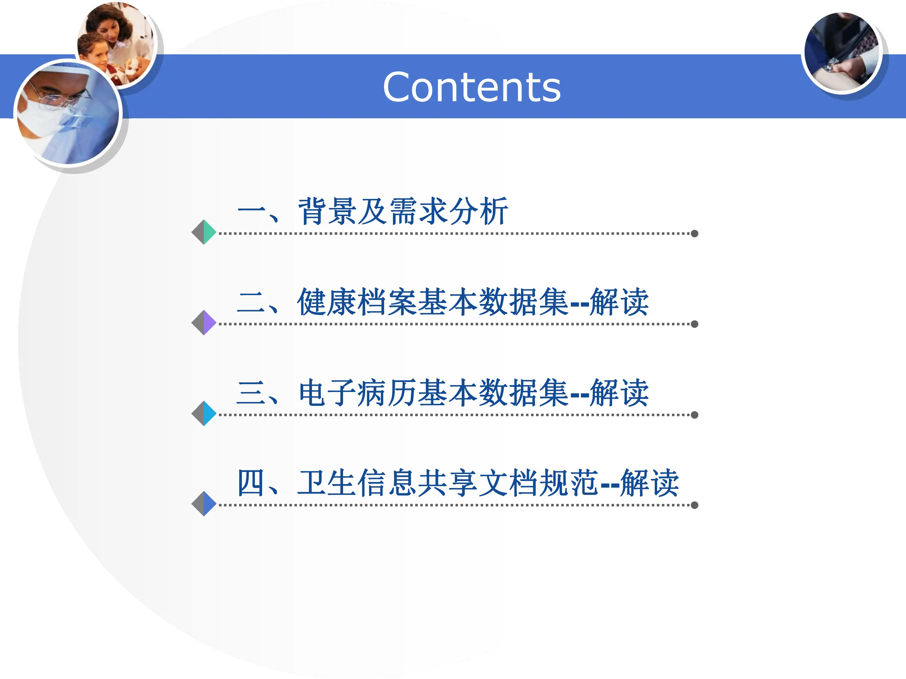 数据集与共享文档标准解读_第2页