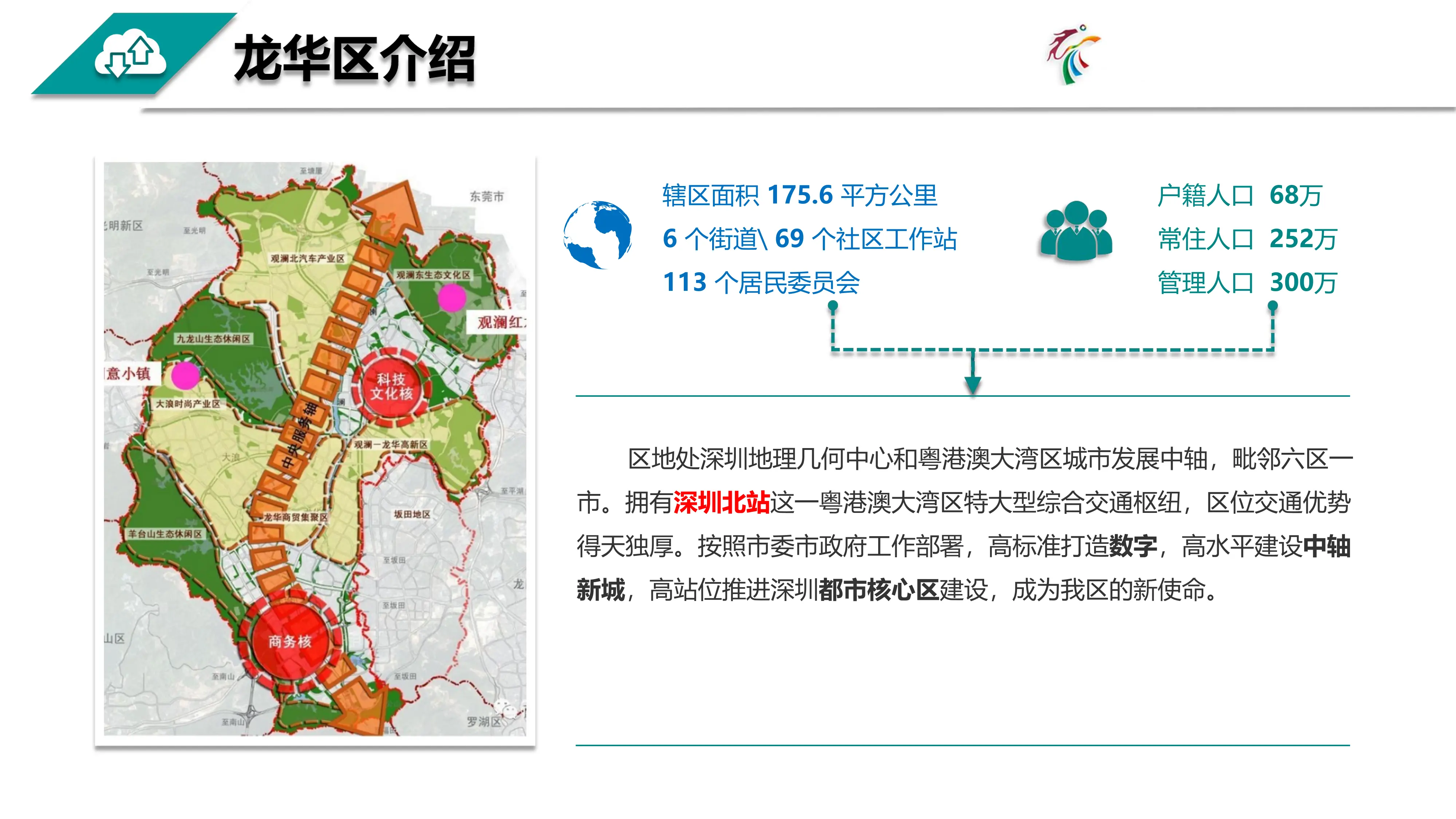 互联互通，集成共享，构建区域智慧健康一体化平台.pdf_第2页