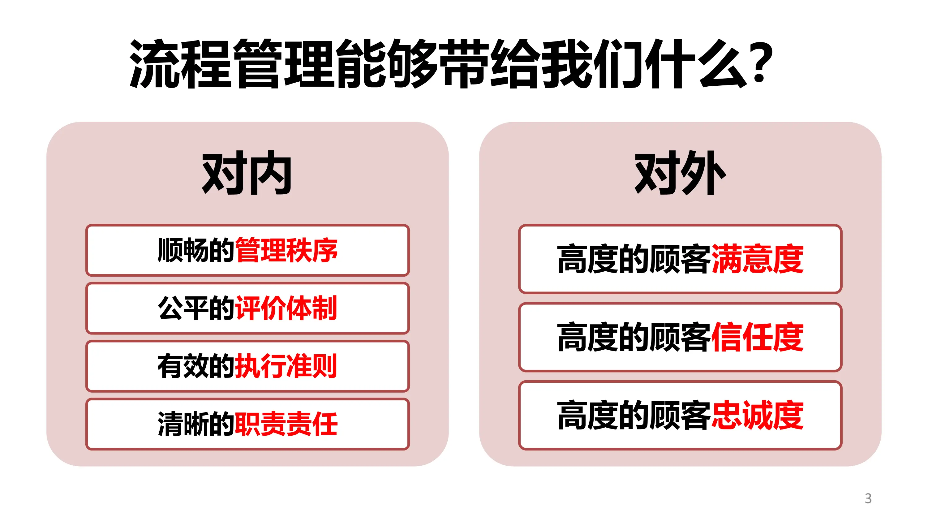 基于客户获得感的医院流程变革的探索与感悟.pdf_第3页