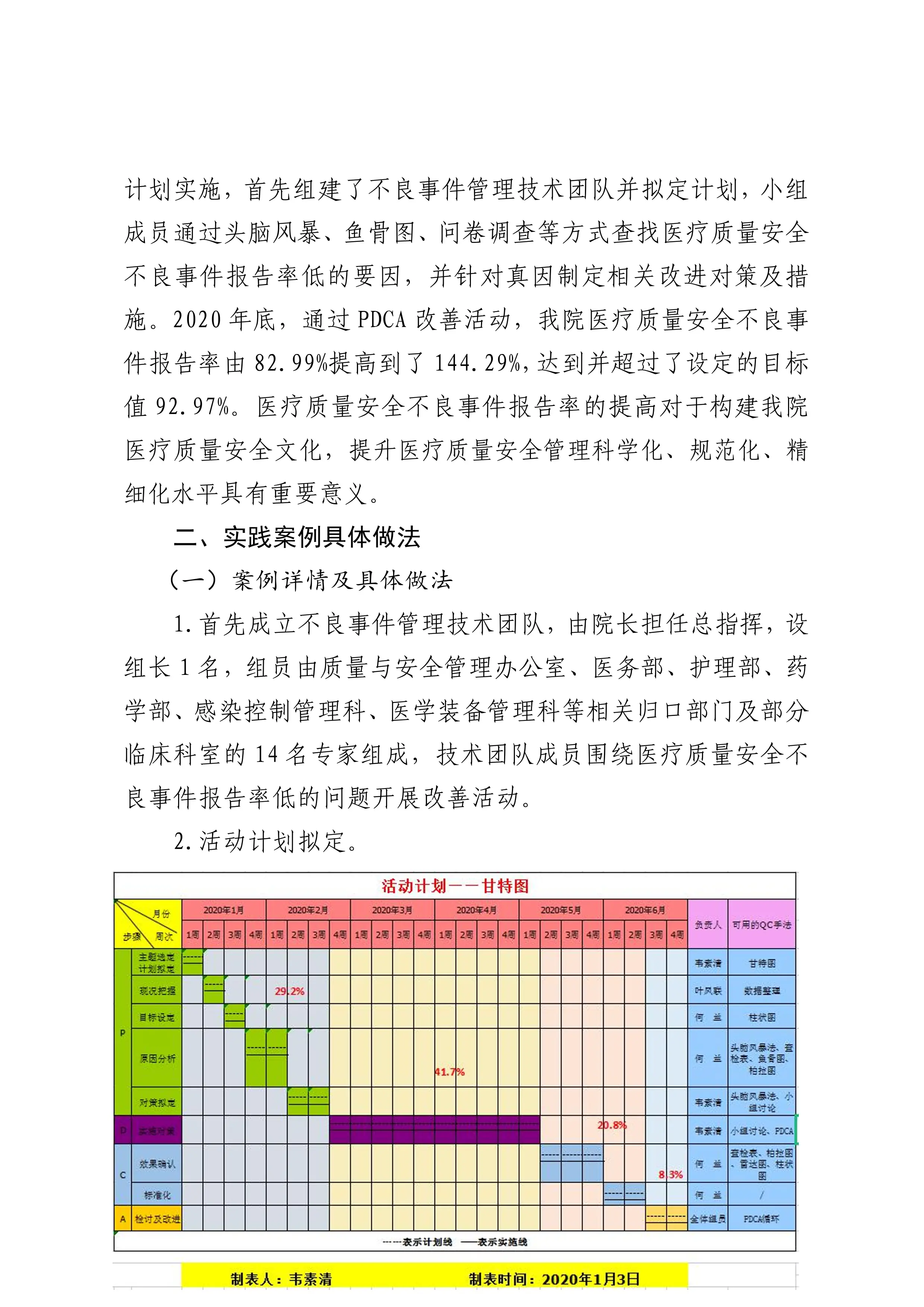 提高医疗质量安全不良事件报告率_第2页