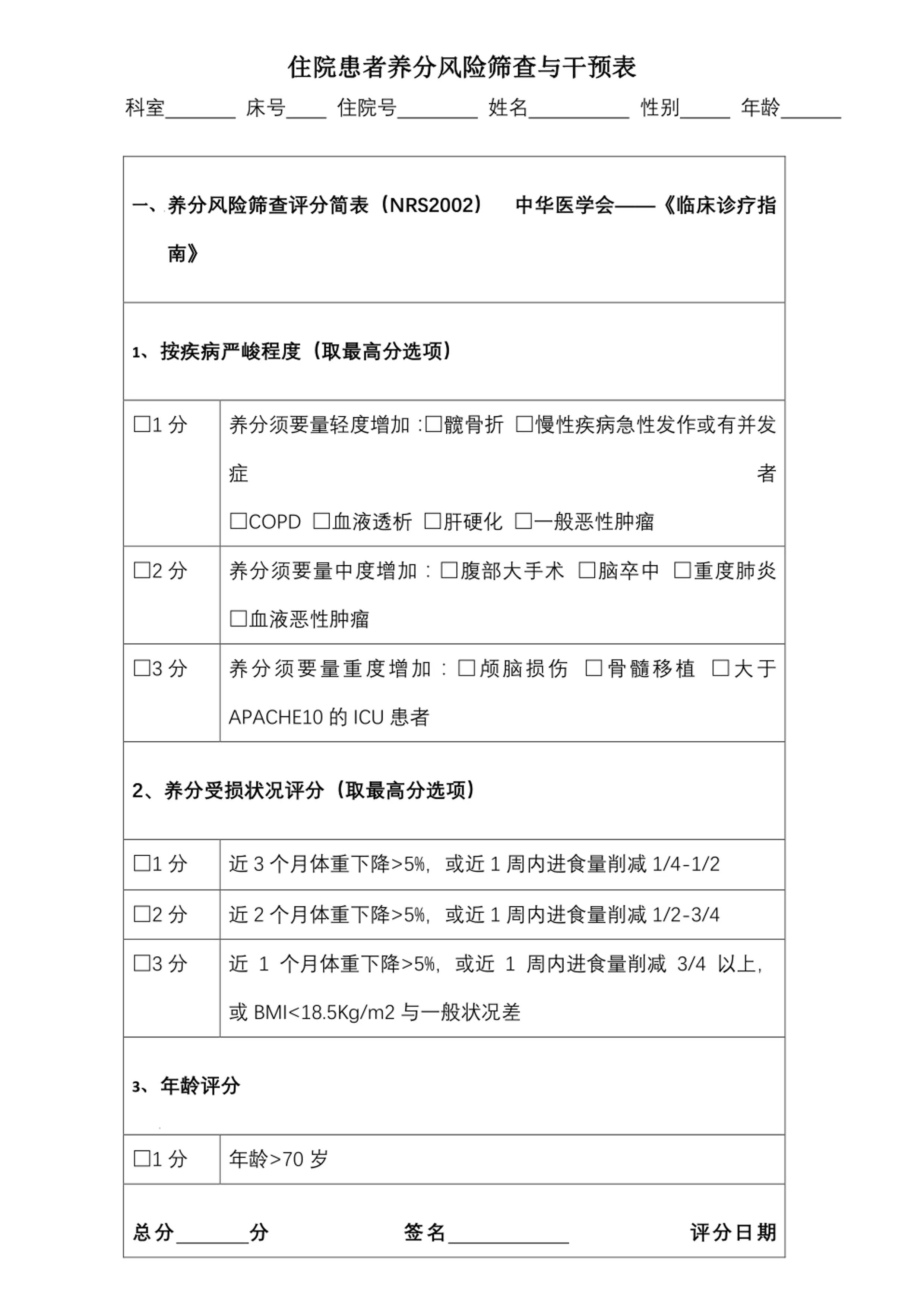 临床常用护理评估量表(3)_第1页