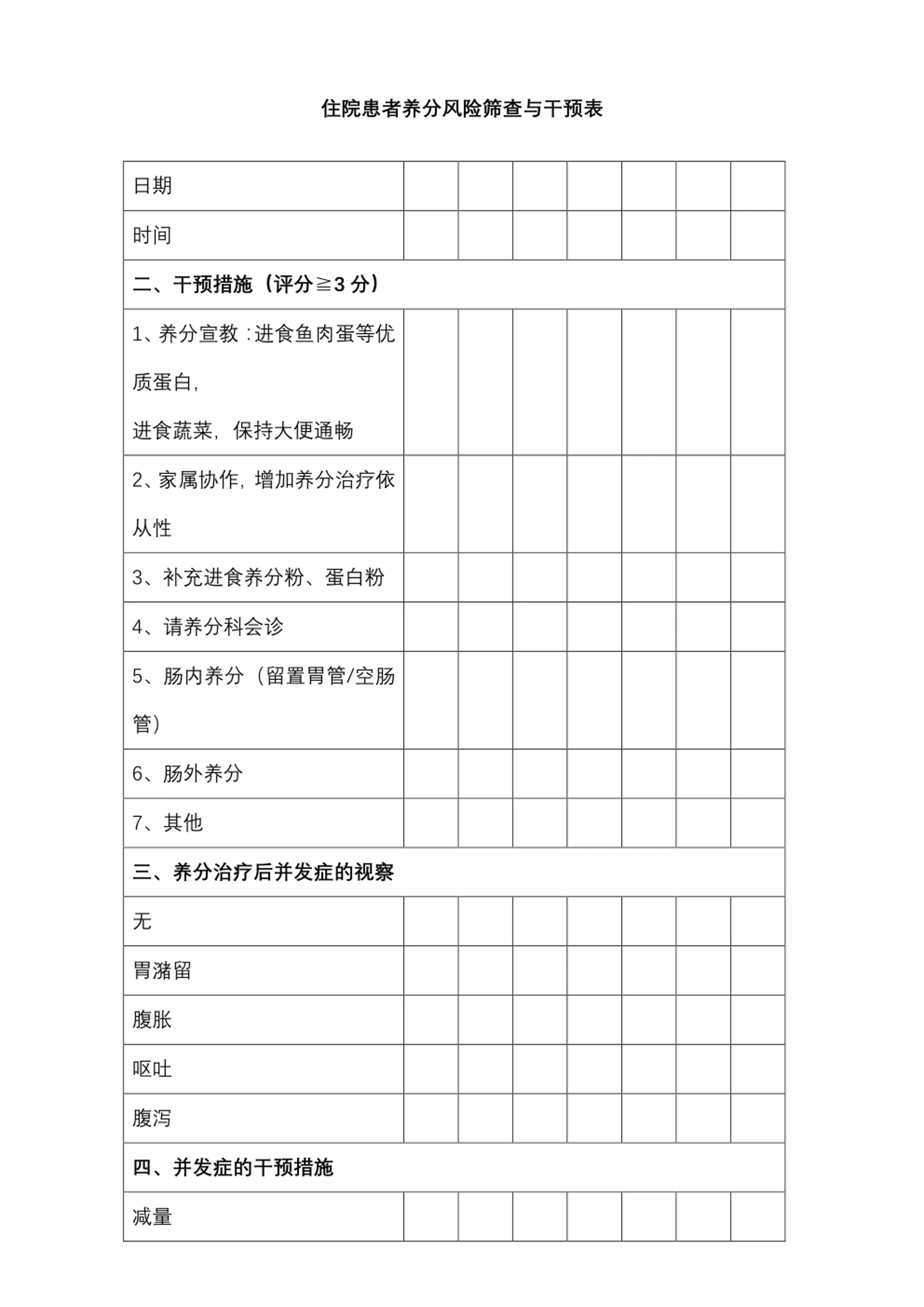 临床常用护理评估量表(3)_第3页