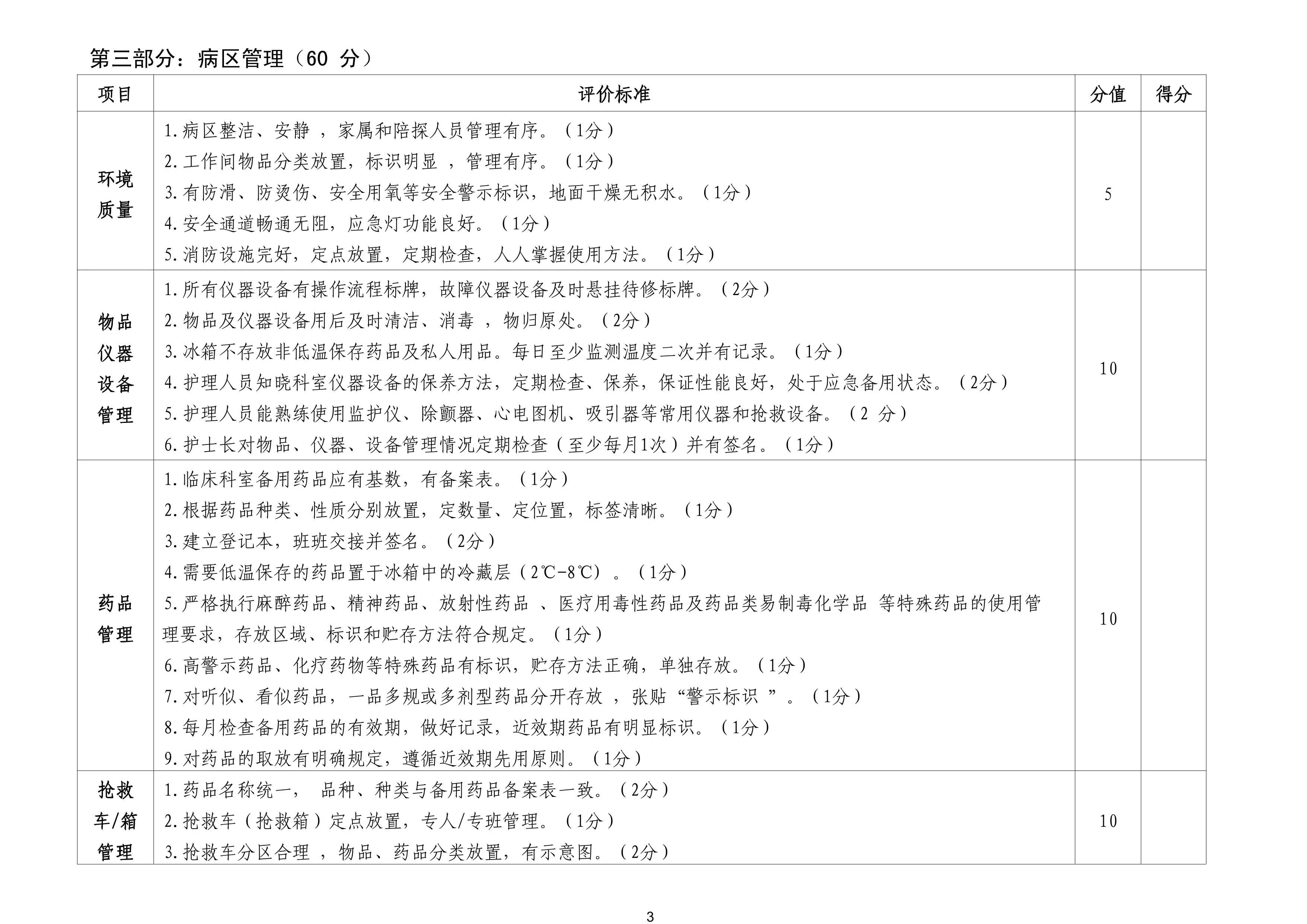 民营医院护理质量评价标准_第3页