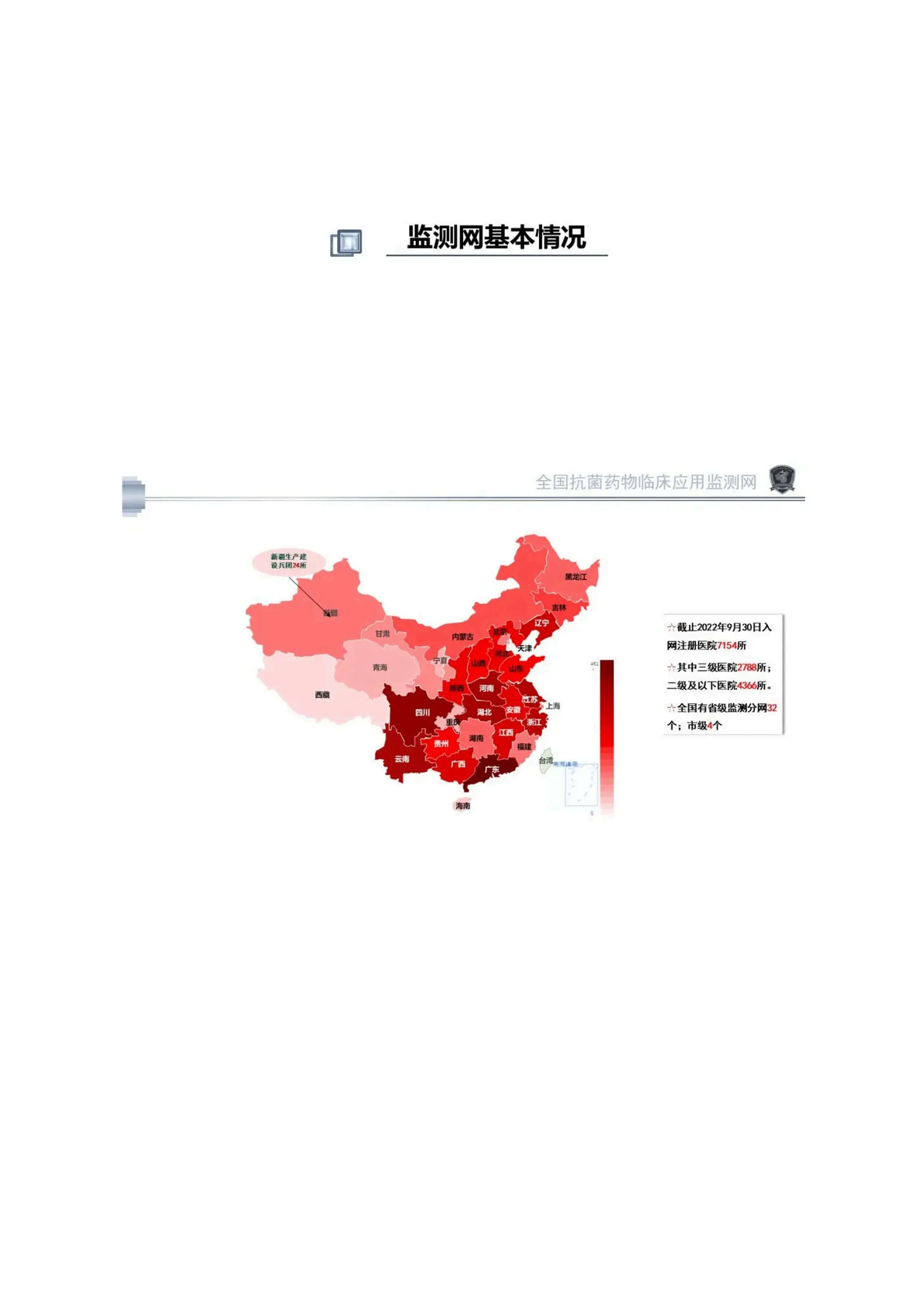 2022年度全国抗菌药物监测数据浅析.pdf_第2页