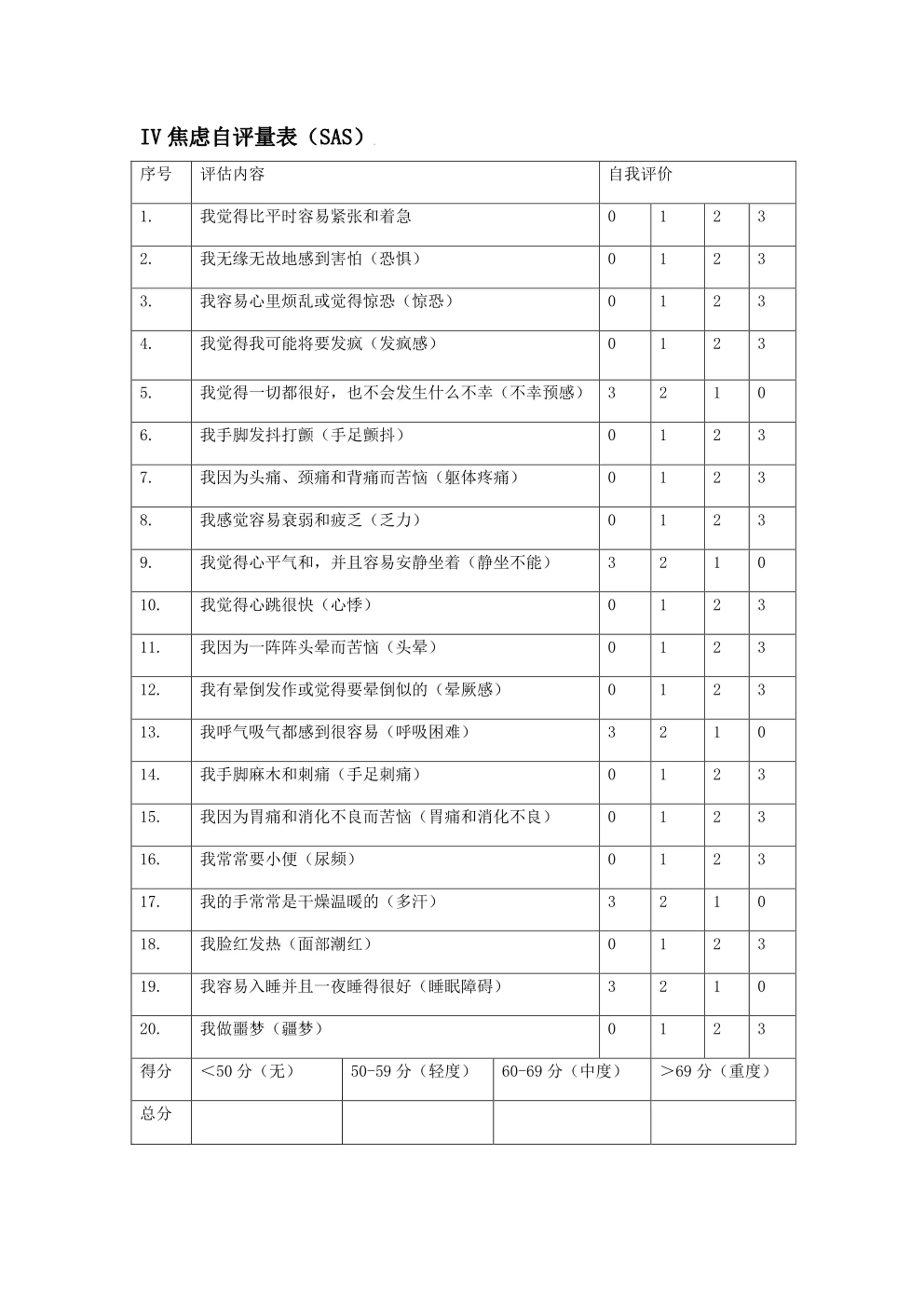 老年医学科老年综合评估表_第1页