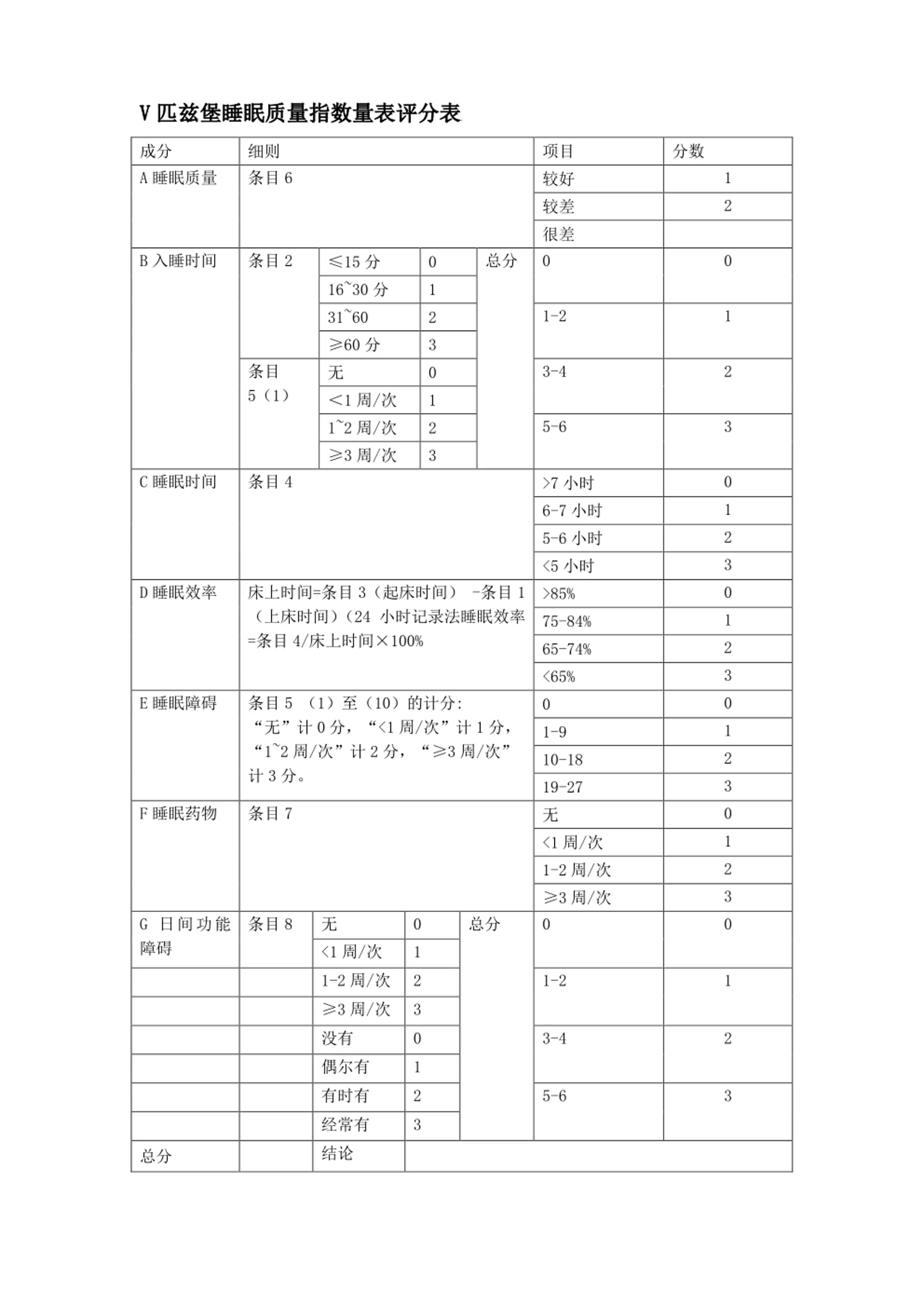 老年医学科老年综合评估表_第2页