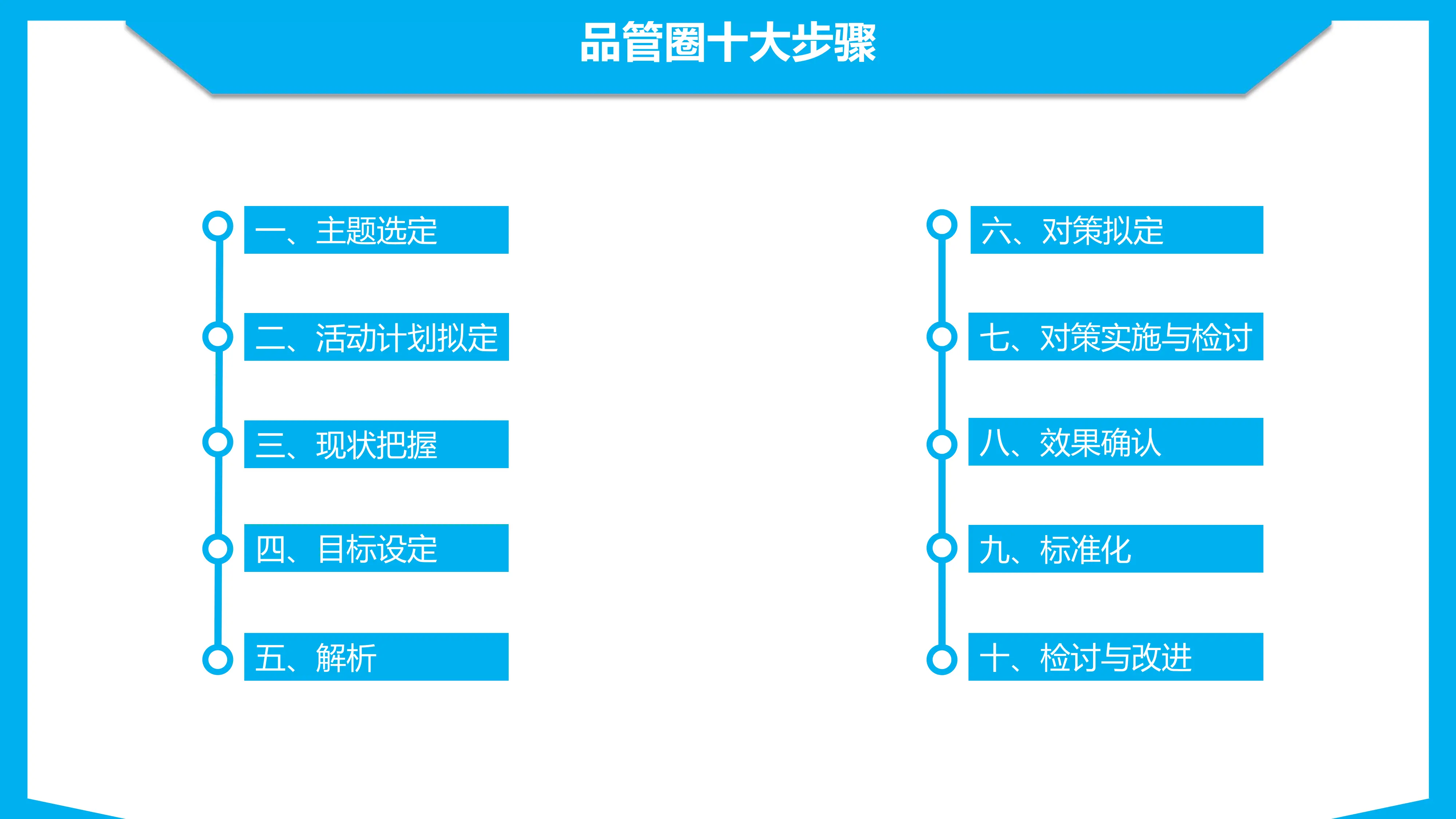 提高癌痛患者疼痛评估正确率_第2页