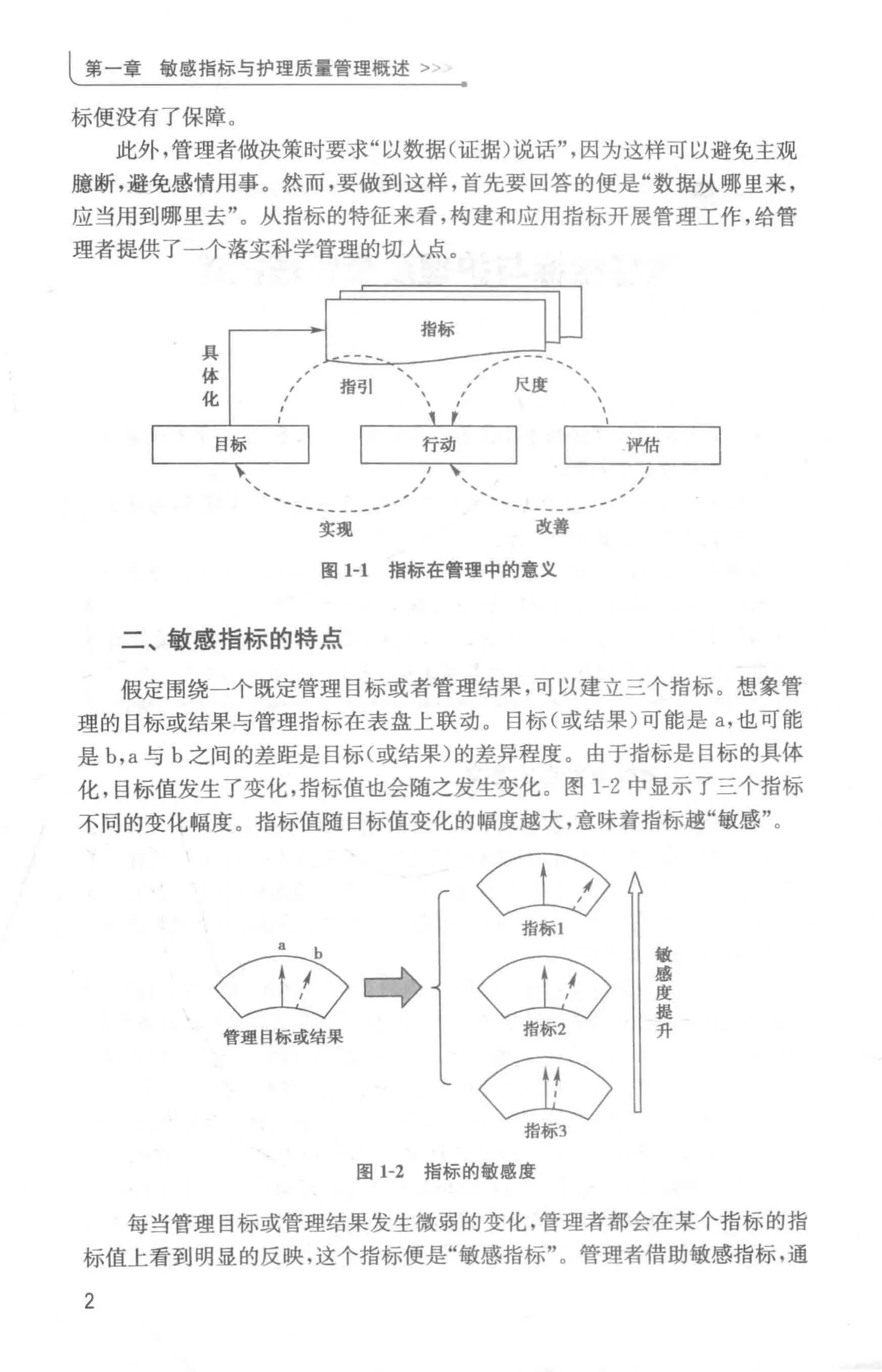 护理敏感质量指标实用手册_第3页